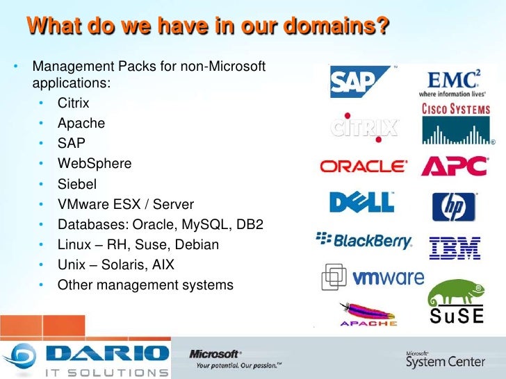 monit-examples-datenergygenie
