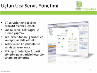 Uçtan Uca Servis Yönetimi  BT servislerinin sağlığını proaktif olarak izlemek Son Kullanıcı bakış açısı ile izleme yapmak Yeni servis tabanlı görüntüler ve raporlar elde etmek Kolay kullanılır şablonlar ve servis tarasım aracı MS dışı ürünler için 3. parti yönetim paketleriyle heterojen ortamları yönetme 
