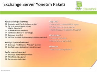 Exchange Server  Yönetim Paketi Kullanılabilirliğin İzlenmesi Arka uçta  MAPI  Sentetik logon testleri Ön uçta sentetik logon testleri   (OWA, OMA, EAS)  E-posta akışının izlenmesi Veritabanı statüsü ve büyüklüğü Exchange Servi sleri 1700’ün üzerinde ilgili Exchange olayının izlenmesi Konfigürasyonun İzlenmesi Exchange  “Best Practice Analyzer” İzlemesi Konfigürasyon değişikliklerininin izlenmesi Performansın İzlenmesi Exchange  performans ölçümleri Akıllı Treshold değerleri Performans görüntüleri Raporlar Her öğe için kullanılabilirlik raporu Entegre performans raporları Konfigürasyon değişiklikleri raporları Görüntüler Topoloji Görüntüsü Temel izleme görüntüsü Görevler Sorun tanılama görevleri 