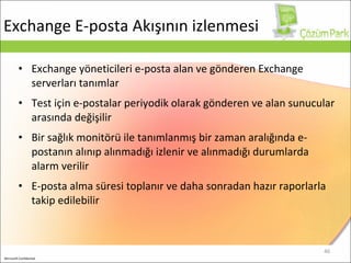 Exchange  E-posta Akışının izlenmesi Exchange yöneticileri e-posta alan ve gönderen Exchange serverları tanımlar Test için e-postalar periyodik olarak gönderen ve alan sunucular arasında değişilir Bir sağlık monitörü ile tanımlanmış bir zaman aralığında e-postanın alınıp alınmadığı izlenir ve alınmadığı durumlarda alarm verilir E-posta alma süresi toplanır ve daha sonradan hazır raporlarla takip edilebilir 