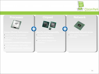 Processor CPU + Energy Efficient Performance w/ Dual core  and  Quad Core HW-enabled virtualization Intel® Virtualization Technology  Intel® Trusted Execution Technology What is Intel ®  vPro™ Technology? 1  Intel® Active Management Technology requires the platform to have an Intel® AMT-enabled chipset, network hardware and software, as well as connection with a power source and a corporate network connection.  With regard to notebooks, Intel AMT may not be available or certain capabilities may be limited over a host OS-based VPN or when connecting wirelessly, on battery power, sleeping, hibernating or powered off.  For more information, see http://www.intel.com/technology/manage/iamt.  Chipset Network Energy Efficient Performance Intel ®  Core™2 Duo processor Intel ®  Core™2 Quad processor (desktops) Hardware-enabled Virtualization Intel ®  Virtualization Technology Intel ®  Trusted Execution Technology Security and Manageability Manageability Engine 1 Non-Volatile Memory Intel ®  Active Management  Technology 1 Independent Network Access Intel ®  Active Management  Technology 1 