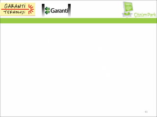 “ Garanti Teknoloji-Garanti Bankası en son masaüstü bilgisayar alım projelerinde vPro sistemlerini inceledi; iAMT, VT gibi teknolojilerin getirdiği faydaları ve katma değerleri görerek seçimini vPro platformundan yana kullandı ve bundan sonrasında da prensip olarak vPro platformları ile gitme kararını aldı.”   