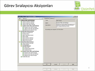 Görev Sıralayıcısı Aksiyonları 