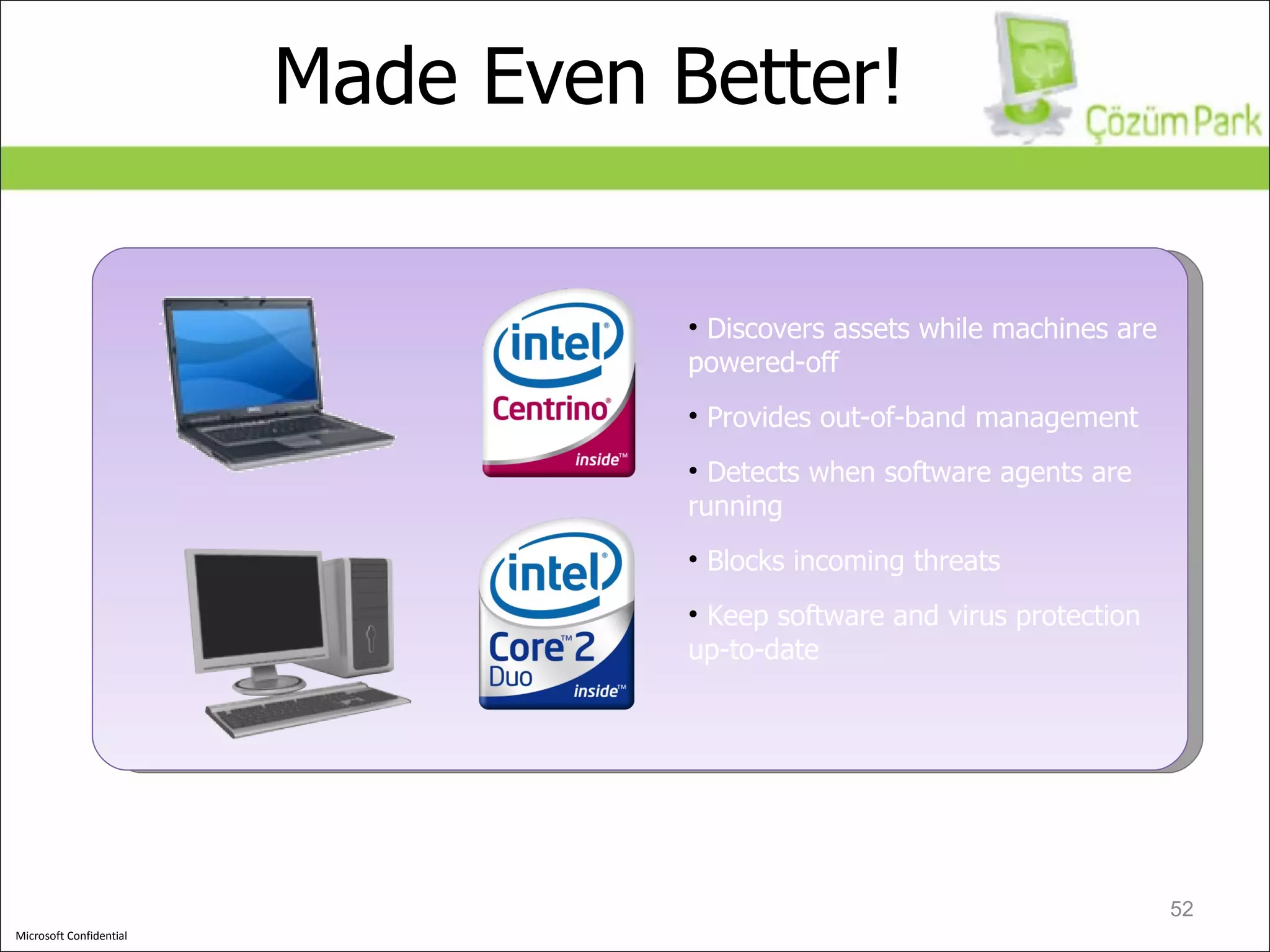 Made Even Better! Discovers assets while machines are powered-off Provides out-of-band management Detects when software agents are running Blocks incoming threats Keep software and virus protection up-to-date  
