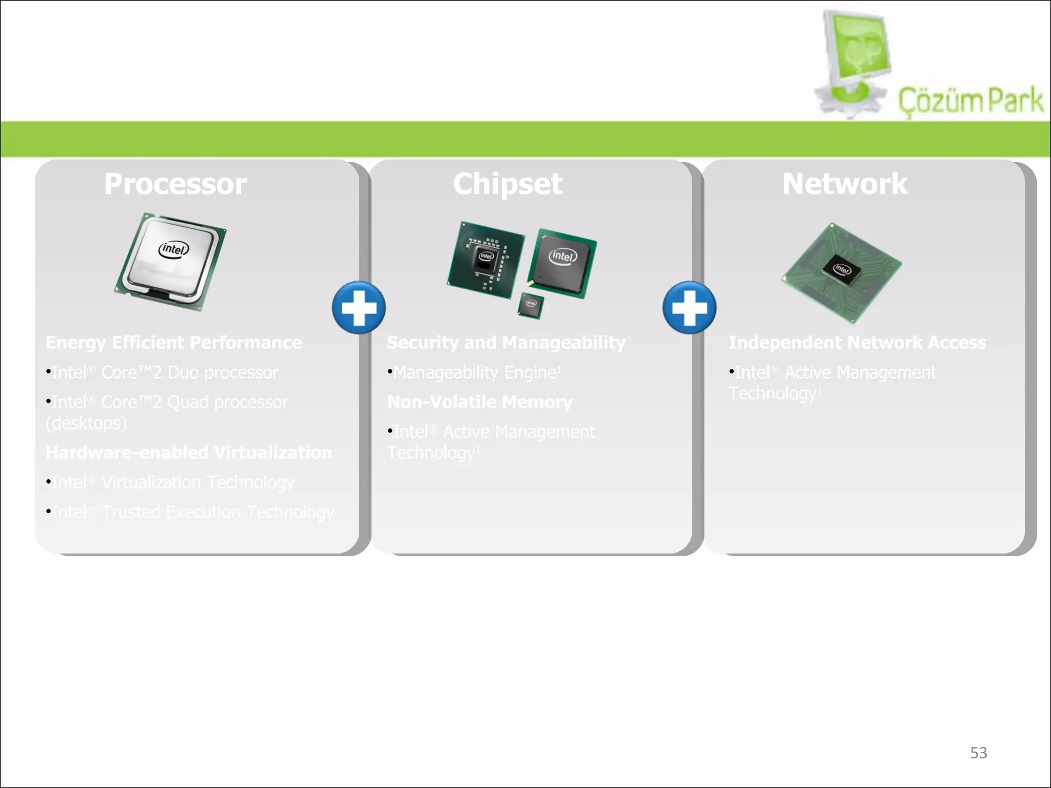 Processor CPU + Energy Efficient Performance w/ Dual core  and  Quad Core HW-enabled virtualization Intel® Virtualization Technology  Intel® Trusted Execution Technology What is Intel ®  vPro™ Technology? 1  Intel® Active Management Technology requires the platform to have an Intel® AMT-enabled chipset, network hardware and software, as well as connection with a power source and a corporate network connection.  With regard to notebooks, Intel AMT may not be available or certain capabilities may be limited over a host OS-based VPN or when connecting wirelessly, on battery power, sleeping, hibernating or powered off.  For more information, see http://www.intel.com/technology/manage/iamt.  Chipset Network Energy Efficient Performance Intel ®  Core™2 Duo processor Intel ®  Core™2 Quad processor (desktops) Hardware-enabled Virtualization Intel ®  Virtualization Technology Intel ®  Trusted Execution Technology Security and Manageability Manageability Engine 1 Non-Volatile Memory Intel ®  Active Management  Technology 1 Independent Network Access Intel ®  Active Management  Technology 1 