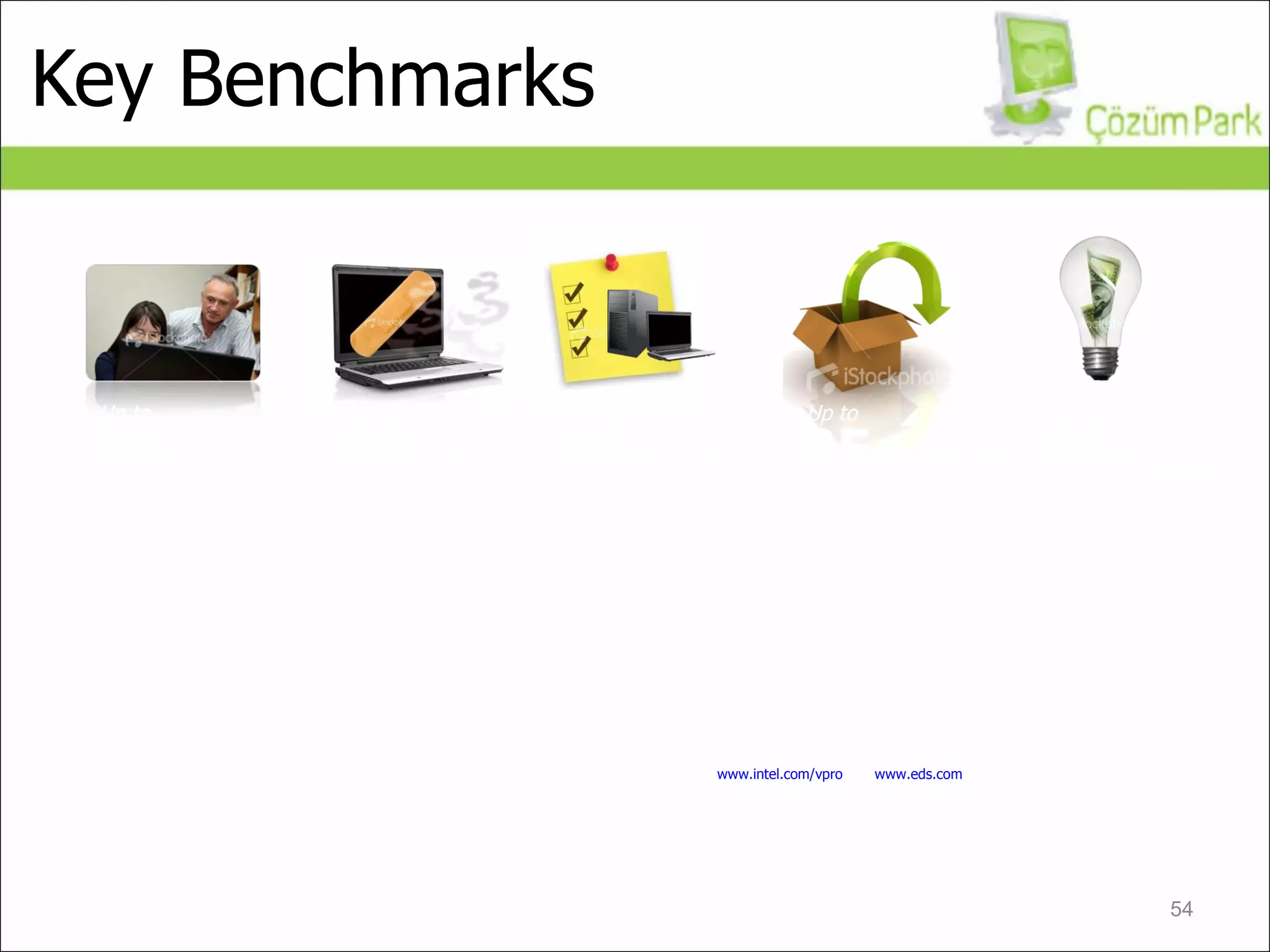 Key Benchmarks unintended PC downtime due to software issues¹  success rate of automatic PC inventories¹ Up to in software related desk-side visits¹ reduction 91 Up to Up to improved 16 % less 83 % % 1 Results shown are from the 2007 EDS Case Studies with Intel® vPro™ Technology, by LeGrand and Salamasick, 3rd party audit commissioned by Intel, of various enterprise IT environments. The studies compare test environments of Intel® vPro™ Technology equipped PCs vs non-Intel® vPro™ Technology environments. Tested PCs were in multiple OS and power states to mirror a typical working environment. Actual results may vary. The study is available at  www.intel.com/vpro  and  www.eds.com in patch deployment time 1 Up to improved 85 % energy consumed 1 Up to less 66 % 