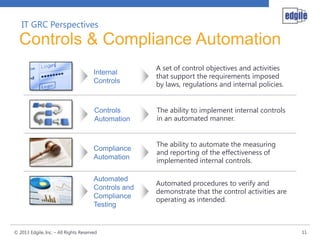 IT GRC Perspectives
  Controls & Compliance Automation
                                                      A set of control objectives and activities
                                       Internal
                                                      that support the requirements imposed
                                       Controls
                                                      by laws, regulations and internal policies.


                                       Controls       The ability to implement internal controls
                                       Automation     in an automated manner.


                                                      The ability to automate the measuring
                                       Compliance
                                                      and reporting of the effectiveness of
                                       Automation
                                                      implemented internal controls.

                                       Automated
                                                      Automated procedures to verify and
                                       Controls and
                                                      demonstrate that the control activities are
                                       Compliance
                                                      operating as intended.
                                       Testing


© 2013 Edgile, Inc. – All Rights Reserved                                                           11
 