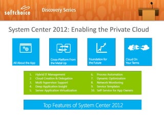 System Center 2012: Enabling the Private Cloud
 