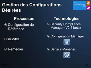 Gestion des Configurations
Désirées
           Processus       Technologies
      Configuration de   Security Compliance
      Référence          Manager (V2.5 beta)

                         Configuration Manager
      Auditer

      Remédier           Service Manager



4/9/2013                                         15
 