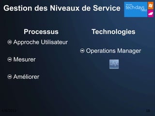 Gestion des Niveaux de Service


           Processus          Technologies
      Approche Utilisateur
                             Operations Manager
      Mesurer

      Améliorer




4/9/2013                                          18
 