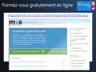 Formez-vous gratuitement en ligne

  http://technet.microsoft.com/fr-fr/evalcenter/hh505660.aspx
 
