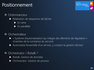 Positionnement

  Ordonnanceur
    Réalisation de séquences de tâches
        En série
        En parallèle


  Orchestrateur
    « Système d’automatisation qui intègre des éléments de régulation »
     (maintien de la constance du service)
    Automatise l’ensemble d’un service, y compris la gestion d’erreur


  Orchestrator / Biztalk ?
    Biztalk: Gestion de données
    Orchestrator: Gestion de process
 
