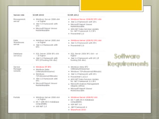 System center 2012 service manager