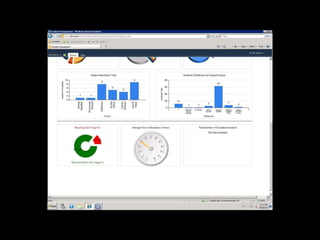 System center 2012 service manager