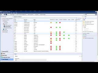 System center 2012 service manager