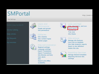 System center 2012 service manager