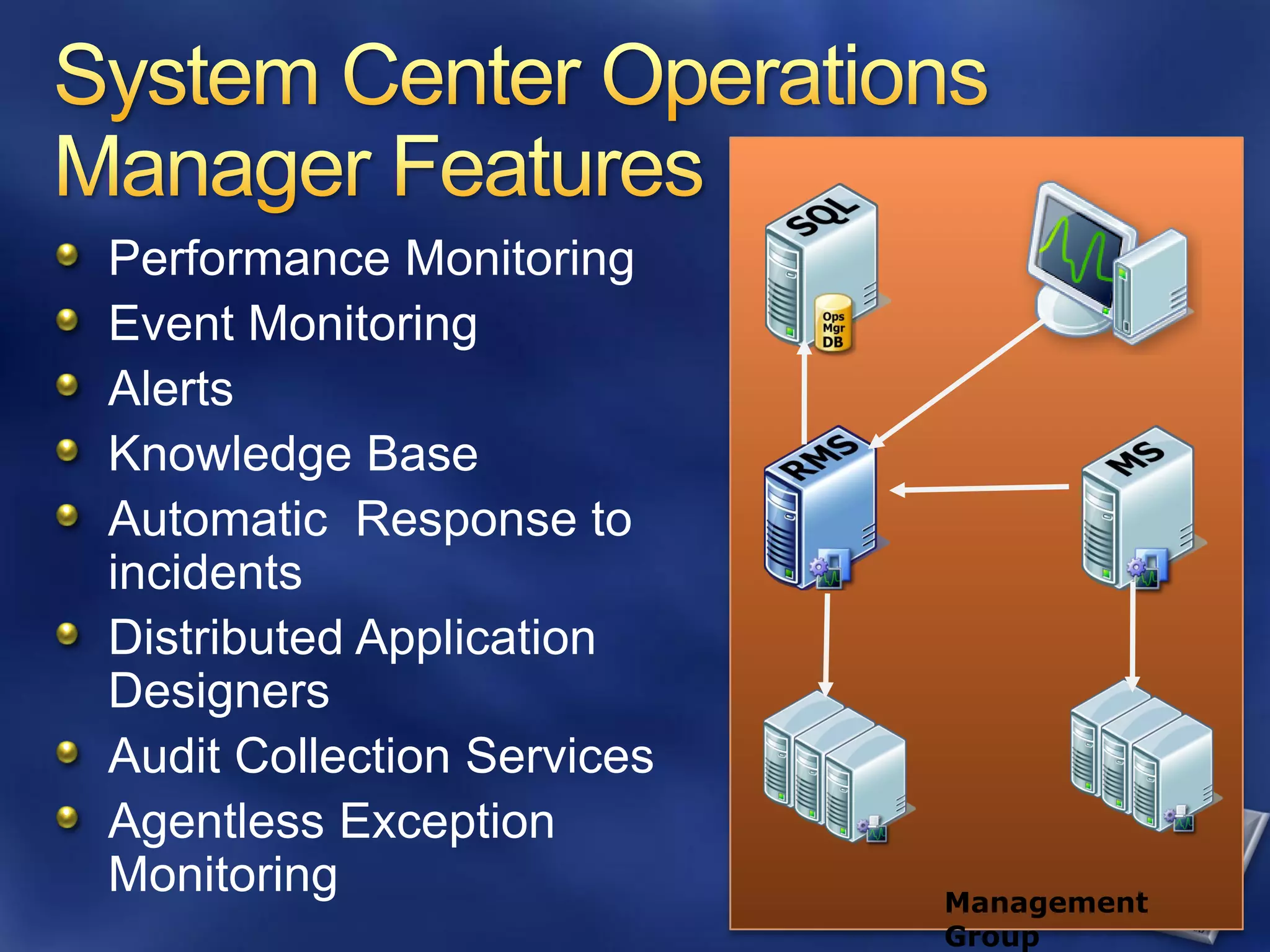 Performance Monitoring
Event Monitoring
Alerts
Knowledge Base
Automatic Response to
incidents
Distributed Application
Designers
Audit Collection Services
Agentless Exception
Monitoring                  Management
                            Group
 