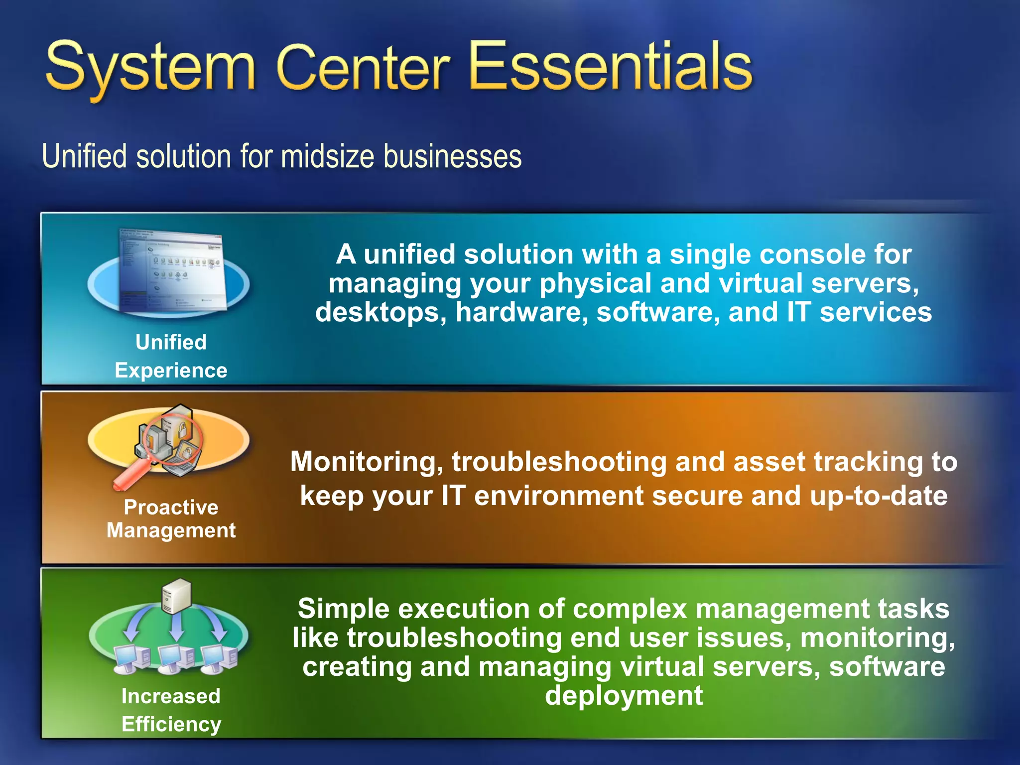 Unified solution for midsize businesses

                       A unified solution with a single console for
                       managing your physical and virtual servers,
                      desktops, hardware, software, and IT services
       Unified
     Experience



                    Monitoring, troubleshooting and asset tracking to
      Proactive     keep your IT environment secure and up-to-date
     Management


                     Simple execution of complex management tasks
                    like troubleshooting end user issues, monitoring,
                     creating and managing virtual servers, software
      Increased                        deployment
      Efficiency
 