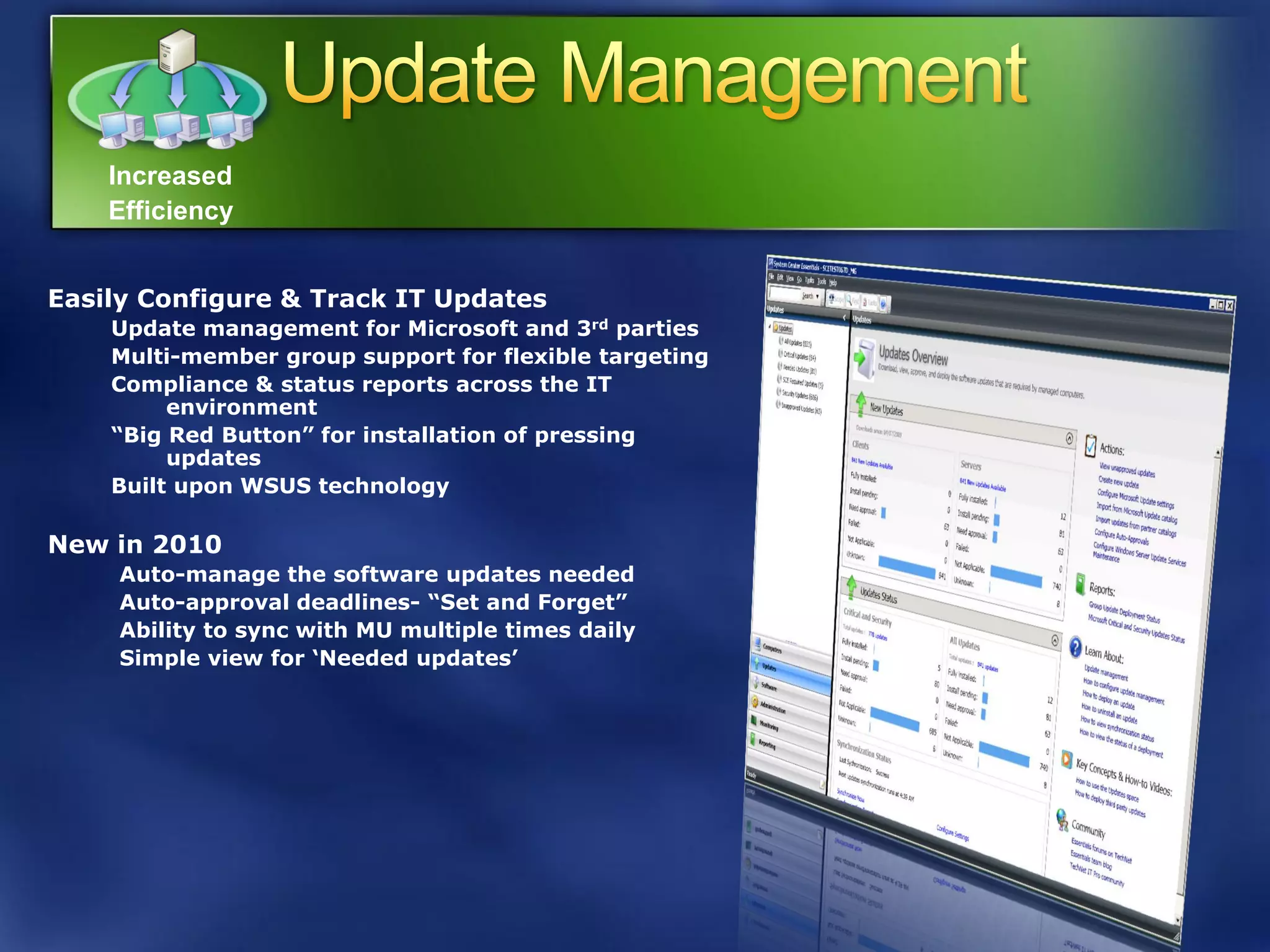 Increased
    Efficiency


Easily Configure & Track IT Updates
    Update management for Microsoft and 3rd parties
    Multi-member group support for flexible targeting
    Compliance & status reports across the IT
         environment
    “Big Red Button” for installation of pressing
         updates
    Built upon WSUS technology

New in 2010
     Auto-manage the software updates needed
     Auto-approval deadlines- “Set and Forget”
     Ability to sync with MU multiple times daily
     Simple view for „Needed updates‟
 