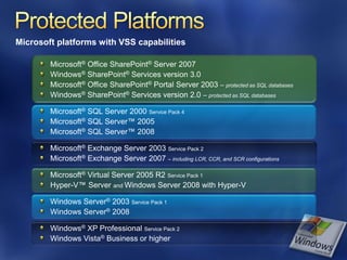 Microsoft platforms with VSS capabilities

        Microsoft® Office SharePoint® Server 2007
        Windows® SharePoint® Services version 3.0
        Microsoft® Office SharePoint® Portal Server 2003 – protected as SQL databases
        Windows® SharePoint® Services version 2.0 – protected as SQL databases

        Microsoft® SQL Server 2000 Service Pack 4
        Microsoft® SQL Server™ 2005
        Microsoft® SQL Server™ 2008

        Microsoft® Exchange Server 2003 Service Pack 2
        Microsoft® Exchange Server 2007 – including LCR, CCR, and SCR configurations

        Microsoft® Virtual Server 2005 R2 Service Pack 1
        Hyper-V™ Server and Windows Server 2008 with Hyper-V

        Windows Server® 2003 Service Pack 1
        Windows Server® 2008

        Windows® XP Professional Service Pack 2
        Windows Vista® Business or higher
 