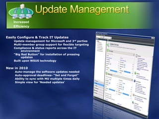 Increased
    Efficiency


Easily Configure & Track IT Updates
    Update management for Microsoft and 3rd parties
    Multi-member group support for flexible targeting
    Compliance & status reports across the IT
         environment
    “Big Red Button” for installation of pressing
         updates
    Built upon WSUS technology

New in 2010
     Auto-manage the software updates needed
     Auto-approval deadlines- “Set and Forget”
     Ability to sync with MU multiple times daily
     Simple view for „Needed updates‟
 