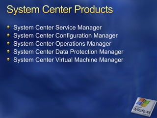 System Center Service Manager
System Center Configuration Manager
System Center Operations Manager
System Center Data Protection Manager
System Center Virtual Machine Manager
 