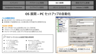 インベントリ アプリケーション管理 OS の展開 更新プログラム管理
Endpoint Protection コンプライアンス設定 リモート コントロール Intune との連携
OS 展開 – PC セットアップの自動化
こんな課題を解決
◼ OS のマスターイメージが多くメンテナンスが大変
◼ 新規導入や故障時の OS 入れ替え時に手作業が多く時間がかかる
SCCM の特徴
◼ イメージ作成ツールによる容易な OS イメージの作成
◼ 「タスク シーケンス」機能による OS 展開プロセスの自動化
◼ ネットワークや DVD、USB メディアからの OS 展開方法に対応
「タスク シーケンス」機能により、手作業でやっていた
内容を自動化することが可能
「タスク シーケンス」による設定可能な項目例
◼ ユーザープロファイルの移行
• データの保存、復元
◼ ハード ディスクの制御
• パーティションの作成
• フォーマット
◼ OS イメージの適用
◼ デバイス ドライバーの管理
◼ Windows システム設定
• ドメイン / ワークグループ設定
• ネットワーク構成情報
◼ 更新プログラムの適用
◼ アプリケーションのインストール
◼ コマンド ラインの実行
◼ ディスク暗号化 (BitLocker 設定)
※ クリーン インストールからの一連の設定作業が自動が出来るとお考え下さい
 