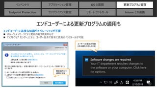 インベントリ アプリケーション管理 OS の展開 更新プログラム管理
Endpoint Protection コンプライアンス設定 リモート コントロール Intune との連携
エンドユーザーに高度な知識やオペレーションが不要
◼ バルーン メッセージにより更新の有無をお知らせ
◼ 「ソフトウェア センター」により、ユーザー自身で容易に更新のインストールが可能
簡単操作にて
適用が可能
ユーザーへの通知が可能
(日本語も対応してます)
 