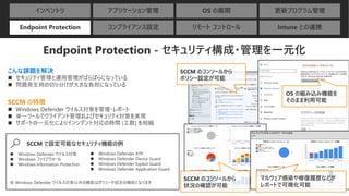 インベントリ アプリケーション管理 OS の展開 更新プログラム管理
Endpoint Protection コンプライアンス設定 リモート コントロール Intune との連携
Endpoint Protection - セキュリティ構成・管理を一元化
こんな課題を解決
◼ セキュリティ管理と運用管理がばらばらになっている
◼ 問題発生時の切り分けが大きな負担になっている
SCCM の特徴
◼ Windows Defender ウイルス対策を管理・レポート
◼ 単一ツールでクライアント管理およびセキュリティ対策を実現
◼ サポートの一元化によりインシデント対応の時間 (工数) を短縮
マルウェア感染や修復履歴などが
レポートで可視化可能
SCCM のコンソールから
状況の確認が可能
SCCM のコンソールから
ポリシー設定が可能
OS の組み込み機能を
そのまま利用可能
SCCM で設定可能なセキュリティ機能の例
◼ Windows Defender ウイルス対策
◼ Windows ファイアウォール
◼ Windows Information Protection
◼ Windows Defender ATP
◼ Windows Defender Device Guard
◼ Windows Defender Exploit Guard
◼ Windows Defender Application Guard
※ Windows Defender ウイルス対策以外の機能はポリシーや設定の補助となります
 