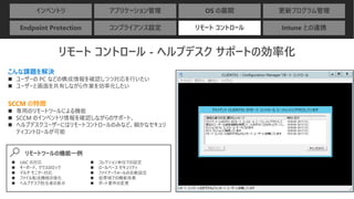 インベントリ アプリケーション管理 OS の展開 更新プログラム管理
Endpoint Protection コンプライアンス設定 リモート コントロール Intune との連携
リモート コントロール - ヘルプデスク サポートの効率化
こんな課題を解決
◼ ユーザーの PC などの構成情報を確認しつつ対応を行いたい
◼ ユーザーと画面を共有しながら作業を効率化したい
SCCM の特徴
◼ 専用のリモートツールによる機能
◼ SCCM のインベントリ情報を確認しながらのサポート、
◼ ヘルプデスクユーザーにはリモートコントロールのみなど、細かなセキュリ
ティコントロールが可能
リモートツールの機能一例
◼ UAC の対応
◼ キーボード、マウスのロック
◼ マルチ モニター対応
◼ ファイル転送機能の強化
◼ ヘルプデスク担当者の表示
◼ コレクション単位での設定
◼ ロールベース セキュリティ
◼ ファイアーウォールの自動設定
◼ 低帯域での機能改善
◼ ポート要件の変更
 