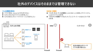 社外のデバイスはそのままでは管理できない
AD CA
サイトサーバー
社内 LAN 環境 インターネットDMZ
Firewall Firewall
社外の端末はポリシーや
アプリを受け取れない
こんな課題を解決
◼ クラウド環境、intune などが利用できない
◼ 社外に存在するクライアントを管理したい
◼ 社外の端末にポリシーやアプリケーションを配布したい
SCCM の機能
◼ 「インターネット ベースの管理」による DMZ 上に配置したサイトシステム
によるクライアントの管理
◼ 「クライアント管理ゲートウェイ」オンプレミス サーバーへの追加コスト不要
の管理
管理ポイント
配布ポイント
ソフトウェア更新
ポイント
 