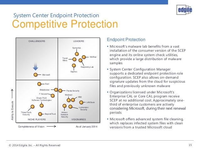 force uninstall system center endpoint protection