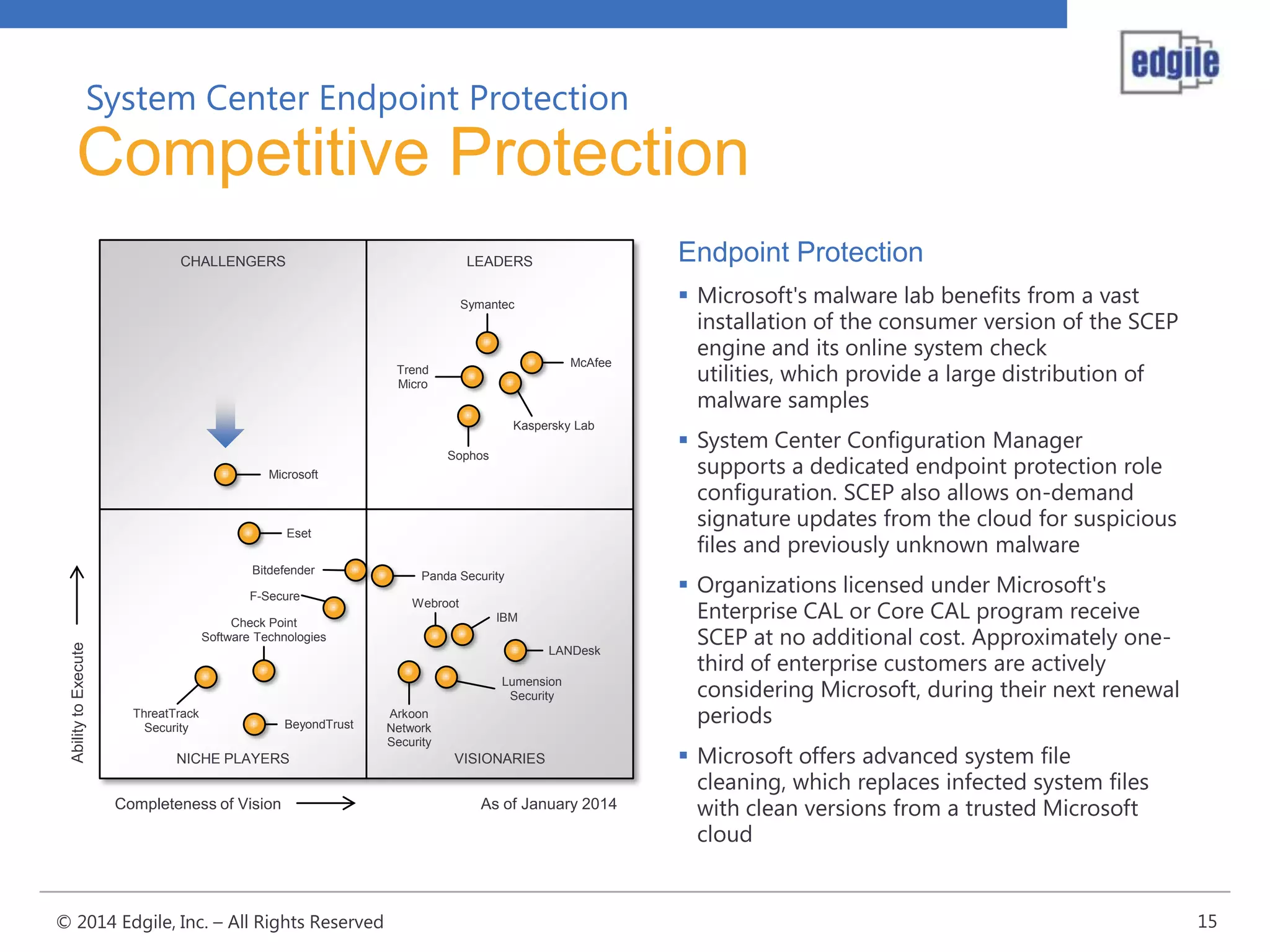 System Center Endpoint Protection

Competitive Protection
CHALLENGERS

Endpoint Protection

LEADERS
Symantec

McAfee

Trend
Micro

Kaspersky Lab
Sophos
Microsoft

Eset
Bitdefender

Ability to Execute

F-Secure

Panda Security
Webroot
IBM

Check Point
Software Technologies

LANDesk
Lumension
Security
ThreatTrack
Security

BeyondTrust

NICHE PLAYERS

Completeness of Vision

© 2014 Edgile, Inc. – All Rights Reserved

Arkoon
Network
Security

VISIONARIES

As of January 2014

 Microsoft's malware lab benefits from a vast
installation of the consumer version of the SCEP
engine and its online system check
utilities, which provide a large distribution of
malware samples
 System Center Configuration Manager
supports a dedicated endpoint protection role
configuration. SCEP also allows on-demand
signature updates from the cloud for suspicious
files and previously unknown malware
 Organizations licensed under Microsoft's
Enterprise CAL or Core CAL program receive
SCEP at no additional cost. Approximately onethird of enterprise customers are actively
considering Microsoft, during their next renewal
periods
 Microsoft offers advanced system file
cleaning, which replaces infected system files
with clean versions from a trusted Microsoft
cloud

15

 