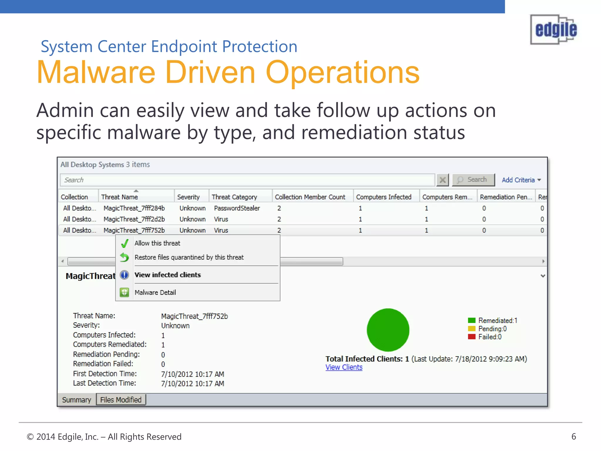 System Center Endpoint Protection

Malware Driven Operations
Admin can easily view and take follow up actions on
specific malware by type, and remediation status

© 2014 Edgile, Inc. – All Rights Reserved

6

 