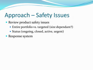 Approach – Safety IssuesReview product safety issuesEntire portfolio vs. targeted (size dependant?)Status (ongoing, closed, active, urgent)Response system