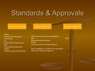 Standards & ApprovalsStandards & Approvals
American Standards British Approvals European Approvals
NFPA
National Fire Protection
Association
UL
Under Writers Laboratories
FM
Factory Mutual Research
CSFM
California State Fire Marshals
EN54( Harmonised European standard)
BSI
British Standards Institute
LPCB
Loss Prevention certification Board
Only Complaince to EN54 is not acceptable
Shout have third part approval
VDS