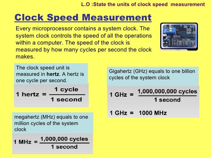System concept and hardware