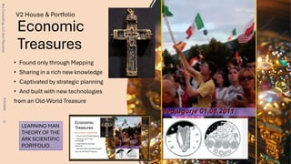 Economic
Treasures
• Found only through Mapping
• Sharing in a rich new knowledge
• Captivated by strategic planning
• And built with new technologies
from an Old-World Treasure
LEARNING MAN
THEORY OF THE
ARK SCIENTIFIC
PORTFOLIO
V2 House & Portfolio
Brij
Consulting,
LLC
Jean
Marshall
8/4/2026
12
 