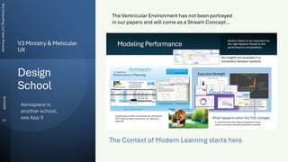 Design
School
V3 Ministry & Meticular
UX
The Context of Modern Learning starts here
Aerospace is
another school,
see App II
The Ventricular Environment has not been portrayed
in our papers and will come as a Stream Concept…
Brij
Consulting,
LLC
Jean
Marshall
8/4/2026
16
 