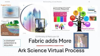 Fabric adds More
Ark Science Virtual Process
Rugged Fabric
8/4/2026 Brij Consulting, LLC Jean Marshall 19
A COVENANT
AGREEMENT IS
REQUIRED
V3 Ministry & Meticular UX
 