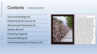 Contents
Goal and Strategy (3)
Modeling Performance (4)
Streaming Productions (5)
System Bus (6)
Cloud Carriage (8)
Channel Sifting (9)
Authorized Syntech Channel (10)
Brij
Consulting,
LLC
Jean
Marshall
8/4/2026
2
>127 May 18, 1977, My Battle
“Let yourselves be led by me, beloved sons. My battle
has now already begun. I will begin to strike at the
heart of my Adversary, and I will act especially there
where he now feels that victory is assured. He has
succeeded in seducing you through pride. He has
managed to pre-arrange everything in a most clever
fashion. He has bent to his design every sector of
human science and technique, arranging everything
for rebellion against God. The greater part of humanity
is now in his hands. He has managed by guile to draw
to himself scientists,artists, philosophers,scholars,
the powerful. Enticed by him, they have now put
themselves at his service to act without God and
against God. But this is his weak point. I shall attack
him by using the strength of the little, the poor, the
humble, the weak. I, ‘the ‘little handmaid of the Lord,
shall place myself at the head of great company of the
humble to attack the stronghold manned by the
proud. (cf. Lk 1:38)The only thing I ask of all these sons
of mine is that they consecrate themselves to my
Immaculate Heart and let themselves be possessed
by me. Thus, in them it will be I, myself who will act.
And my victory, through them, has already begun.
Even in my Church, Satan seems to have now
succeeded in winning everything over. He feels secure
because he has succeeded in tricking you and
misleading you…Mary’s Book, To the Priests
V1 Strategy & Assembler
 