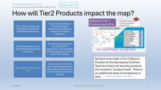 How will Tier2 Products impact the map?
VARIANCE WINDOW
compares Interpolation
‘change metrics’
Applies to Tier 1
Products and VP-A
Syntech may trade a Tier 2 Adjunct
Product to the Aerospace Contract
Team but does not actually produce
the incipient^ product itself. There is
an additional level of compliance in
that. ^Incipient: Early stage of development
Ark Capable Systems Part II BRANCH REPORTING
8/4/2026 Brij Consulting, LLC Jean Marshall 21
V1 Captivating the Relevant Range
Tier 2 Products have an
ultra-fabric reliance for
heightened resilience
Tier 2 Products have a
more extensible
performance target not
aimed at the same
frequency
Tier 2 Products use the
Vortex Media extensively
for service
Tier 2 Products do not fit
the map of VP-A
association and probably
will be available only at the
end of the timeline
Tier 2 Adjunct will service
now
Tier 2 is OUT OF SCOPE
here, but the appearance
of the adjunct product will
turn the variance window
to green
 