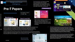 Pre-T Papers
The Part I document discusses advanced concepts in cloud banking, including virtual
portal arrangements, encryption methods, and synthetic algorithms for secure
financial operations. Part I mines the metrics and produces synthetic math so to
complete the process in Part II. See Banking on the Unencumbered Shore.
• Introduction and Overview of Cloud and Structural Design
Concepts: The document “Clouds that Assimilate” introduces
cloud assimilation in structural design, focusing on vector steel's
role in building and glass modeling. It outlines the bifurcation of
models, building tasks, and the integration of cloud intelligence
and vector compensation in construction. The Ark Wall and cloud
containment systems are essential for glass projects,
emphasizing remote building and continuous modeling.
• Glass World Reports and Continuous Modeling: Part II focuses
on adopting the crystal cloud and photosynthetic assimilation for
remote building using portable portals and hubs. It discusses
glass machines, constructive mathematics, and the rules
governing continuous modeling. The section highlights the
importance of encryption, asymmetry, and vector adjustments in
glass and steel construction.
Design and Cloud
Intelligence
5
5+7+8+6+7+10+3
+7+53= 106
26
26
Brij
Consulting,
LLC
Jean
Marshall
The Part II document discusses the shift in the portal dimensions covered by the synthetic
portal arrangements and the supply chain recovery with the synthetic shield. We square up
financially with Part II-A Addendum. See Cloud Banks Part II, IIA
8/4/2026
Part I is the making of shield, gates,
gate minder and transom to
develop a Virtual Portal. Part II will
develop the lens model for remote
building.
Treasury Series
Photosynthetic packaging is only
the immediate part of cloud
banking and is an assembly of the
Morning Star and of Christ+ And so
the topic ends with confluency.
Recommended
Cloud Assembly
 