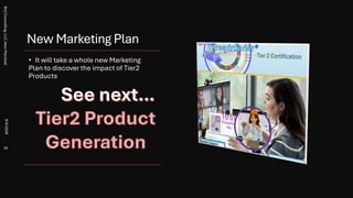 New Marketing Plan
• It will take a whole new Marketing
Plan to discover the impact of Tier2
Products
Brij
Consulting,
LLC
Jean
Marshall
8/4/2026
28
 