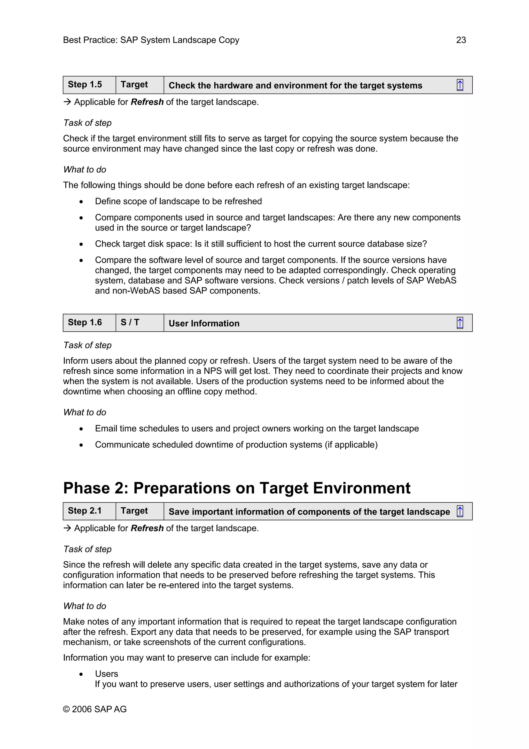 Best Practice: SAP System Landscape Copy 23
Step 1.5 Target Check the hardware and environment for the target systems ↑
Applicable for Refresh of the target landscape.
Task of step
Check if the target environment still fits to serve as target for copying the source system because the
source environment may have changed since the last copy or refresh was done.
What to do
The following things should be done before each refresh of an existing target landscape:
• Define scope of landscape to be refreshed
• Compare components used in source and target landscapes: Are there any new components
used in the source or target landscape?
• Check target disk space: Is it still sufficient to host the current source database size?
• Compare the software level of source and target components. If the source versions have
changed, the target components may need to be adapted correspondingly. Check operating
system, database and SAP software versions. Check versions / patch levels of SAP WebAS
and non-WebAS based SAP components.
Step 1.6 S / T User Information ↑
Task of step
Inform users about the planned copy or refresh. Users of the target system need to be aware of the
refresh since some information in a NPS will get lost. They need to coordinate their projects and know
when the system is not available. Users of the production systems need to be informed about the
downtime when choosing an offline copy method.
What to do
• Email time schedules to users and project owners working on the target landscape
• Communicate scheduled downtime of production systems (if applicable)
Phase 2: Preparations on Target Environment
Step 2.1 Target Save important information of components of the target landscape ↑
Applicable for Refresh of the target landscape.
Task of step
Since the refresh will delete any specific data created in the target systems, save any data or
configuration information that needs to be preserved before refreshing the target systems. This
information can later be re-entered into the target systems.
What to do
Make notes of any important information that is required to repeat the target landscape configuration
after the refresh. Export any data that needs to be preserved, for example using the SAP transport
mechanism, or take screenshots of the current configurations.
Information you may want to preserve can include for example:
• Users
If you want to preserve users, user settings and authorizations of your target system for later
© 2006 SAP AG
 