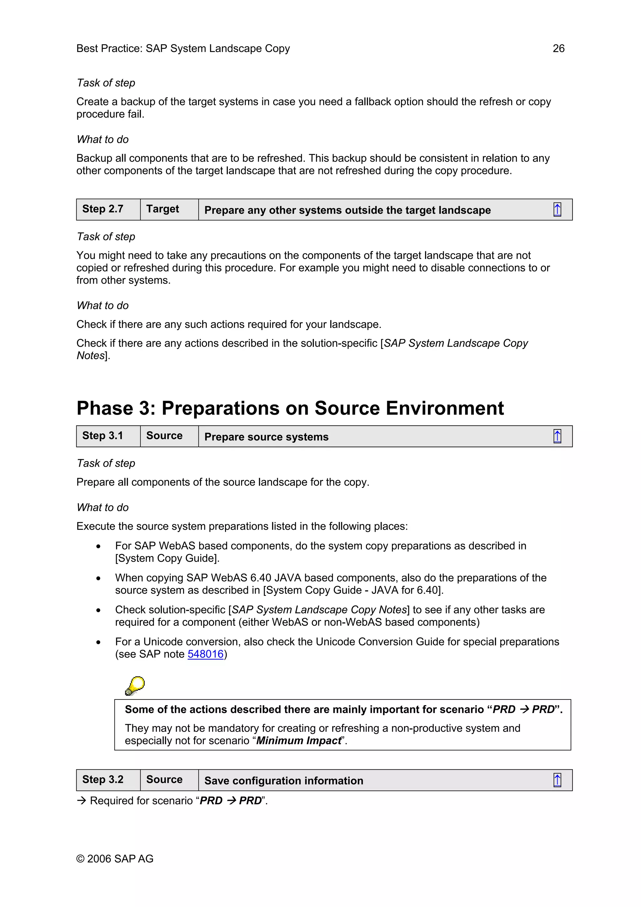 Best Practice: SAP System Landscape Copy 26
Task of step
Create a backup of the target systems in case you need a fallback option should the refresh or copy
procedure fail.
What to do
Backup all components that are to be refreshed. This backup should be consistent in relation to any
other components of the target landscape that are not refreshed during the copy procedure.
Step 2.7 Target Prepare any other systems outside the target landscape ↑
Task of step
You might need to take any precautions on the components of the target landscape that are not
copied or refreshed during this procedure. For example you might need to disable connections to or
from other systems.
What to do
Check if there are any such actions required for your landscape.
Check if there are any actions described in the solution-specific [SAP System Landscape Copy
Notes].
Phase 3: Preparations on Source Environment
Step 3.1 Source Prepare source systems ↑
Task of step
Prepare all components of the source landscape for the copy.
What to do
Execute the source system preparations listed in the following places:
• For SAP WebAS based components, do the system copy preparations as described in
[System Copy Guide].
• When copying SAP WebAS 6.40 JAVA based components, also do the preparations of the
source system as described in [System Copy Guide - JAVA for 6.40].
• Check solution-specific [SAP System Landscape Copy Notes] to see if any other tasks are
required for a component (either WebAS or non-WebAS based components)
• For a Unicode conversion, also check the Unicode Conversion Guide for special preparations
(see SAP note 548016)
Some of the actions described there are mainly important for scenario “PRD PRD”.
They may not be mandatory for creating or refreshing a non-productive system and
especially not for scenario “Minimum Impact”.
Step 3.2 Source Save configuration information ↑
Required for scenario “PRD PRD”.
© 2006 SAP AG
 