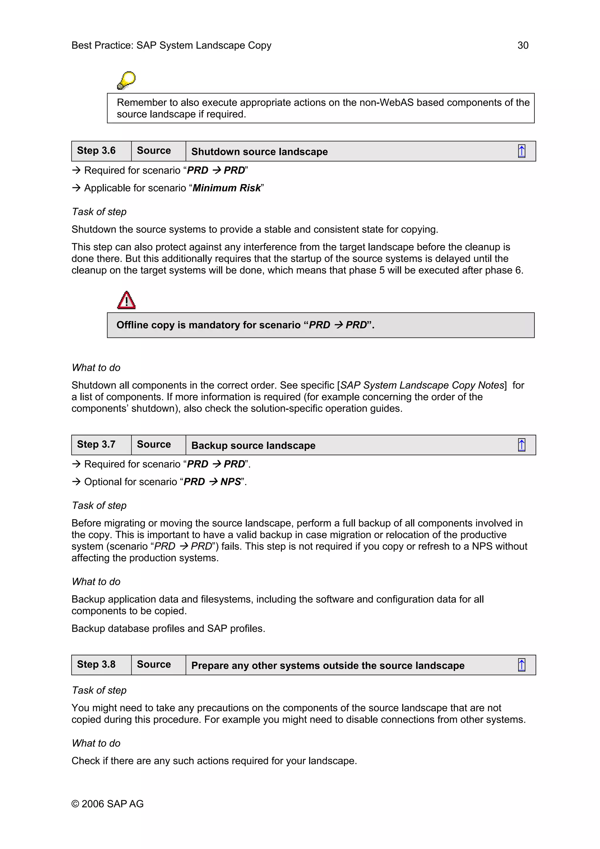 Best Practice: SAP System Landscape Copy 30
Remember to also execute appropriate actions on the non-WebAS based components of the
source landscape if required.
Step 3.6 Source Shutdown source landscape ↑
Required for scenario “PRD PRD”
Applicable for scenario “Minimum Risk”
Task of step
Shutdown the source systems to provide a stable and consistent state for copying.
This step can also protect against any interference from the target landscape before the cleanup is
done there. But this additionally requires that the startup of the source systems is delayed until the
cleanup on the target systems will be done, which means that phase 5 will be executed after phase 6.
Offline copy is mandatory for scenario “PRD PRD”.
What to do
Shutdown all components in the correct order. See specific [SAP System Landscape Copy Notes] for
a list of components. If more information is required (for example concerning the order of the
components’ shutdown), also check the solution-specific operation guides.
Step 3.7 Source Backup source landscape ↑
Required for scenario “PRD PRD”.
Optional for scenario “PRD NPS”.
Task of step
Before migrating or moving the source landscape, perform a full backup of all components involved in
the copy. This is important to have a valid backup in case migration or relocation of the productive
system (scenario “PRD PRD”) fails. This step is not required if you copy or refresh to a NPS without
affecting the production systems.
What to do
Backup application data and filesystems, including the software and configuration data for all
components to be copied.
Backup database profiles and SAP profiles.
Step 3.8 Source Prepare any other systems outside the source landscape ↑
Task of step
You might need to take any precautions on the components of the source landscape that are not
copied during this procedure. For example you might need to disable connections from other systems.
What to do
Check if there are any such actions required for your landscape.
© 2006 SAP AG
 