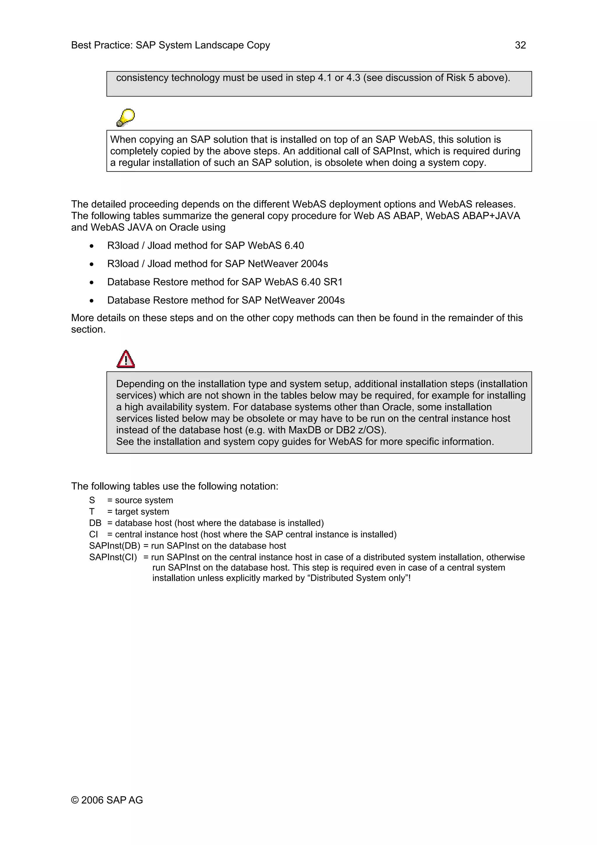 Best Practice: SAP System Landscape Copy 32
consistency technology must be used in step 4.1 or 4.3 (see discussion of Risk 5 above).
When copying an SAP solution that is installed on top of an SAP WebAS, this solution is
completely copied by the above steps. An additional call of SAPInst, which is required during
a regular installation of such an SAP solution, is obsolete when doing a system copy.
The detailed proceeding depends on the different WebAS deployment options and WebAS releases.
The following tables summarize the general copy procedure for Web AS ABAP, WebAS ABAP+JAVA
and WebAS JAVA on Oracle using
• R3load / Jload method for SAP WebAS 6.40
• R3load / Jload method for SAP NetWeaver 2004s
• Database Restore method for SAP WebAS 6.40 SR1
• Database Restore method for SAP NetWeaver 2004s
More details on these steps and on the other copy methods can then be found in the remainder of this
section.
Depending on the installation type and system setup, additional installation steps (installation
services) which are not shown in the tables below may be required, for example for installing
a high availability system. For database systems other than Oracle, some installation
services listed below may be obsolete or may have to be run on the central instance host
instead of the database host (e.g. with MaxDB or DB2 z/OS).
See the installation and system copy guides for WebAS for more specific information.
The following tables use the following notation:
S = source system
T = target system
DB = database host (host where the database is installed)
CI = central instance host (host where the SAP central instance is installed)
SAPInst(DB) = run SAPInst on the database host
SAPInst(CI) = run SAPInst on the central instance host in case of a distributed system installation, otherwise
run SAPInst on the database host. This step is required even in case of a central system
installation unless explicitly marked by “Distributed System only”!
© 2006 SAP AG
 