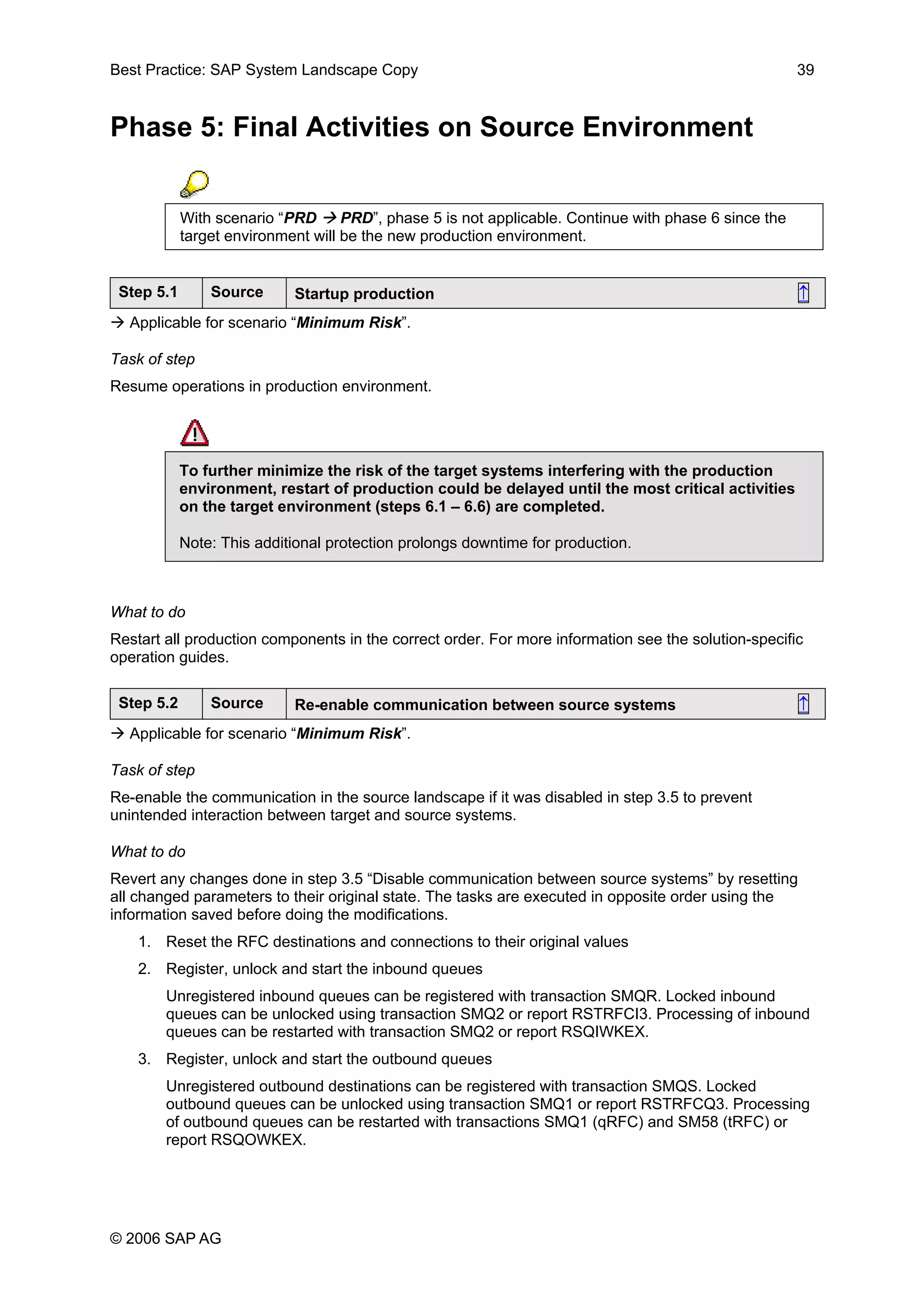 Best Practice: SAP System Landscape Copy 39
Phase 5: Final Activities on Source Environment
With scenario “PRD PRD”, phase 5 is not applicable. Continue with phase 6 since the
target environment will be the new production environment.
Step 5.1 Source Startup production ↑
Applicable for scenario “Minimum Risk”.
Task of step
Resume operations in production environment.
To further minimize the risk of the target systems interfering with the production
environment, restart of production could be delayed until the most critical activities
on the target environment (steps 6.1 – 6.6) are completed.
Note: This additional protection prolongs downtime for production.
What to do
Restart all production components in the correct order. For more information see the solution-specific
operation guides.
Step 5.2 Source Re-enable communication between source systems ↑
Applicable for scenario “Minimum Risk”.
Task of step
Re-enable the communication in the source landscape if it was disabled in step 3.5 to prevent
unintended interaction between target and source systems.
What to do
Revert any changes done in step 3.5 “Disable communication between source systems” by resetting
all changed parameters to their original state. The tasks are executed in opposite order using the
information saved before doing the modifications.
1. Reset the RFC destinations and connections to their original values
2. Register, unlock and start the inbound queues
Unregistered inbound queues can be registered with transaction SMQR. Locked inbound
queues can be unlocked using transaction SMQ2 or report RSTRFCI3. Processing of inbound
queues can be restarted with transaction SMQ2 or report RSQIWKEX.
3. Register, unlock and start the outbound queues
Unregistered outbound destinations can be registered with transaction SMQS. Locked
outbound queues can be unlocked using transaction SMQ1 or report RSTRFCQ3. Processing
of outbound queues can be restarted with transactions SMQ1 (qRFC) and SM58 (tRFC) or
report RSQOWKEX.
© 2006 SAP AG
 