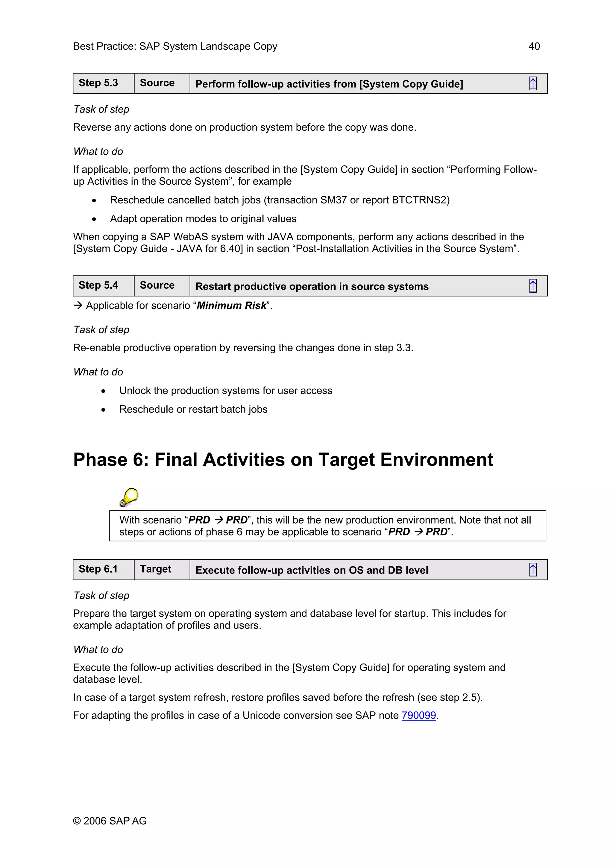 Best Practice: SAP System Landscape Copy 40
Step 5.3 Source Perform follow-up activities from [System Copy Guide] ↑
Task of step
Reverse any actions done on production system before the copy was done.
What to do
If applicable, perform the actions described in the [System Copy Guide] in section “Performing Follow-
up Activities in the Source System”, for example
• Reschedule cancelled batch jobs (transaction SM37 or report BTCTRNS2)
• Adapt operation modes to original values
When copying a SAP WebAS system with JAVA components, perform any actions described in the
[System Copy Guide - JAVA for 6.40] in section “Post-Installation Activities in the Source System”.
Step 5.4 Source Restart productive operation in source systems ↑
Applicable for scenario “Minimum Risk”.
Task of step
Re-enable productive operation by reversing the changes done in step 3.3.
What to do
• Unlock the production systems for user access
• Reschedule or restart batch jobs
Phase 6: Final Activities on Target Environment
With scenario “PRD PRD”, this will be the new production environment. Note that not all
steps or actions of phase 6 may be applicable to scenario “PRD PRD”.
Step 6.1 Target Execute follow-up activities on OS and DB level ↑
Task of step
Prepare the target system on operating system and database level for startup. This includes for
example adaptation of profiles and users.
What to do
Execute the follow-up activities described in the [System Copy Guide] for operating system and
database level.
In case of a target system refresh, restore profiles saved before the refresh (see step 2.5).
For adapting the profiles in case of a Unicode conversion see SAP note 790099.
© 2006 SAP AG
 